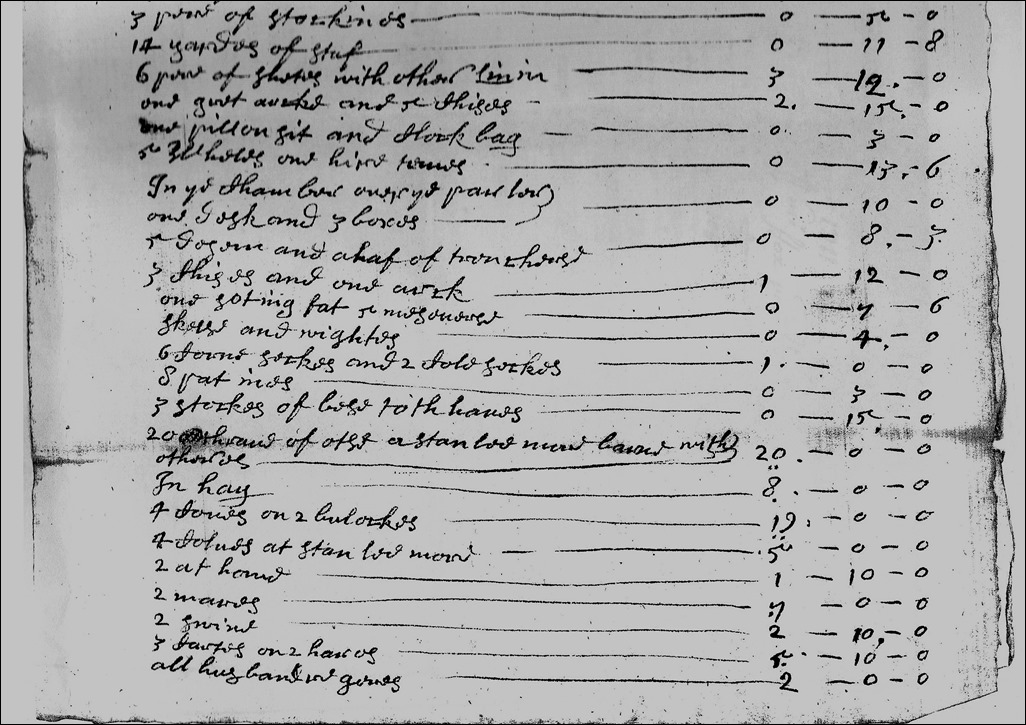 Wm Fox 1711 Inventory page 1 bottom